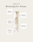 Sapelo Skin Care Restoring Eye Serum - Hydrate & Revitalize Your Eyes