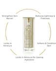 Sapelo Skin Care Softening Emollient - Restore Your Skin Barrier