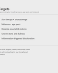 Sapelo Skin Care Advanced Pigment Correction System | Sun Damage & Melasma Repair