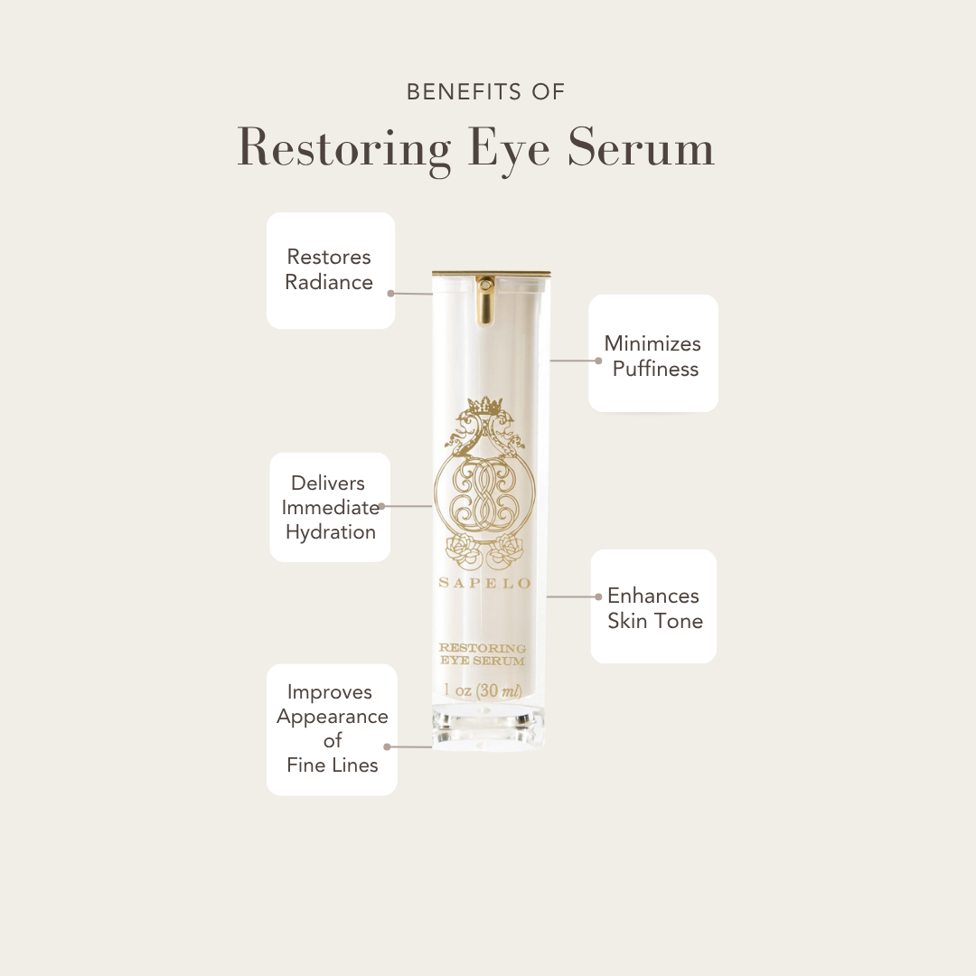 Sapelo Skin Care Restoring Eye Serum - Hydrate & Revitalize Your Eyes