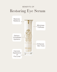 Sapelo Skin Care Restoring Eye Serum - Hydrate & Revitalize Your Eyes