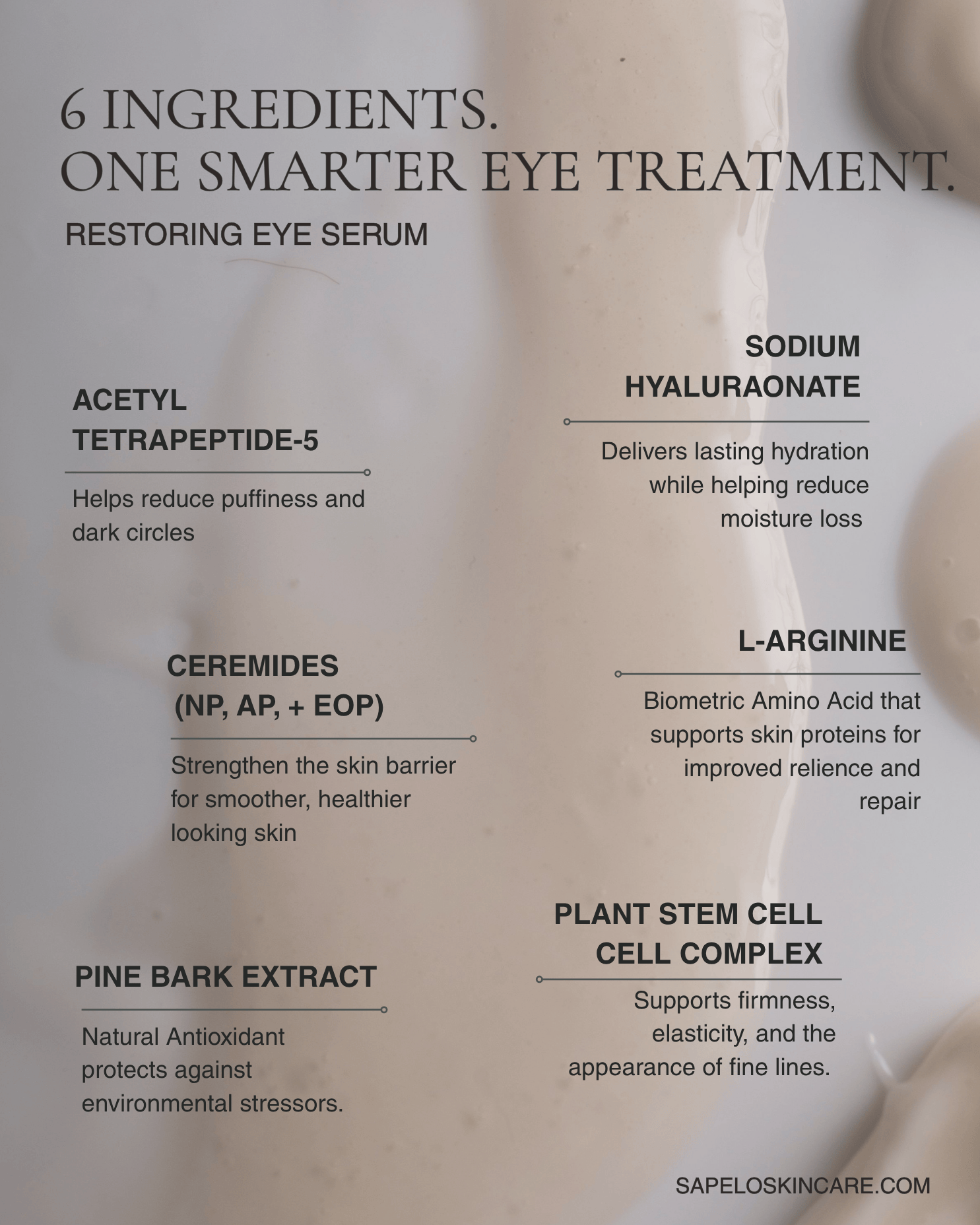 Sapelo Skin Care Restoring Eye Serum - Hydrate & Revitalize Your Eyes