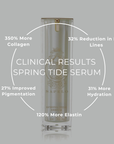 Sapelo Skin Care Spring Tide Serum - Ultra-Hydrating Youthful Skin